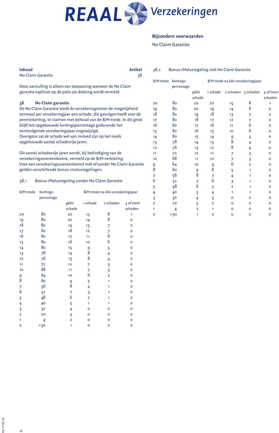 B/M-trede. In dit geval blijft het opgebouwde kortingspercentage gedurende het eerstvolgende verzekeringsjaar ongewijzigd.