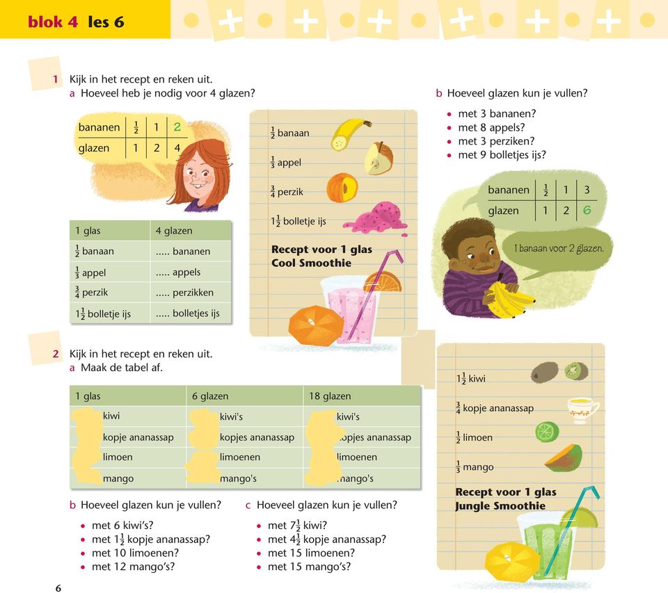 .. bolletjes ijs 6 Kijk in het recept en reken uit. a Maak de tabel af. glas 6 glazen 8 glazen b Hoeveel glazen kun je vullen?