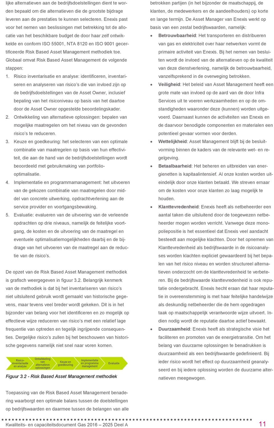 Based Asset Management methodiek toe. Globaal omvat Risk Based Asset Management de volgende stappen: 1.