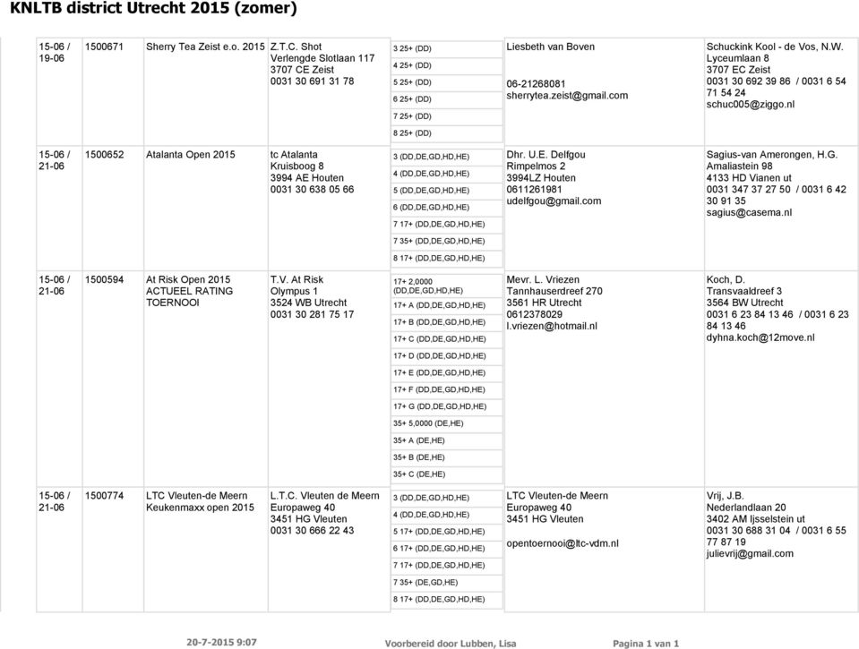 W. Lyceumlaan 8 3707 EC Zeist 0031 30 692 39 86 / 0031 6 54 71 54 24 schuc005@ziggo.nl 8 25+ (DD) 15-06 / 21-06 1500652 Atalanta Open tc Atalanta Kruisboog 8 3994 AE Houten 0031 30 638 05 66 Dhr. U.E. Delfgou Rimpelmos 2 3994LZ Houten 0611261981 udelfgou@gmail.