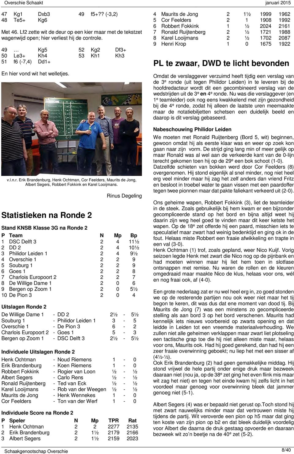 Statistieken na Ronde 2 Rinus Degeling Stand KNSB Klasse 3G na Ronde 2 P Team N Mp Bp 1 DSC Delft 3 2 4 11½ 2 DD 2 2 4 10½ 3 Philidor Leiden 1 2 4 9½ 4 Overschie 1 2 2 9 5 Souburg 1 2 2 9 6 Goes 1 2