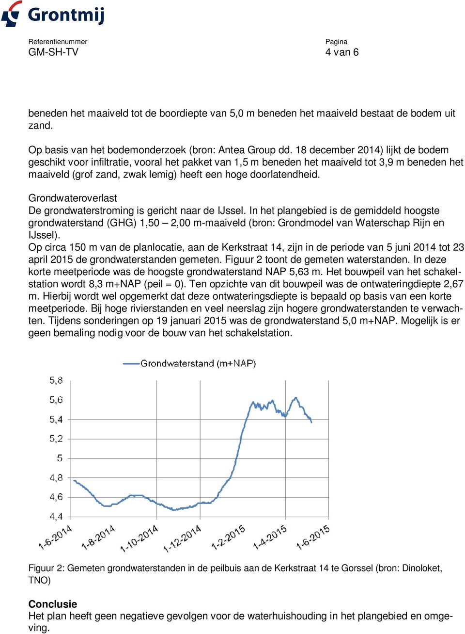 Grondwateroverlast De grondwaterstroming is gericht naar de IJssel. In het plangebied is de gemiddeld hoogste grondwaterstand (GHG),50,00 m-maaiveld (bron: Grondmodel van Waterschap Rijn en IJssel).