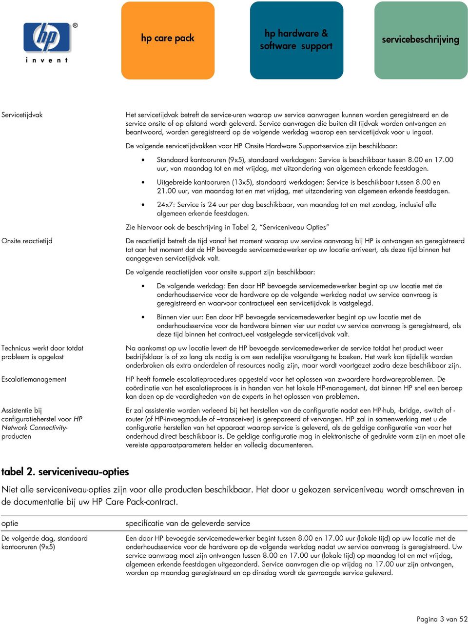 De volgende servicetijdvakken voor HP Onsite Hardware Support-service zijn beschikbaar: Standaard kantooruren (9x5), standaard werkdagen: Service is beschikbaar tussen 8.00 en 17.