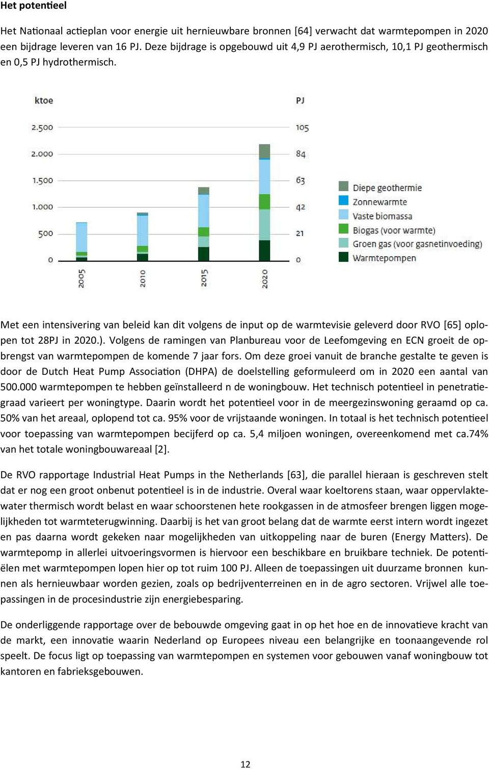 Met een intensivering van beleid kan dit volgens de input op de warmtevisie geleverd door RVO [65] oplopen tot 28PJ in 2020.).