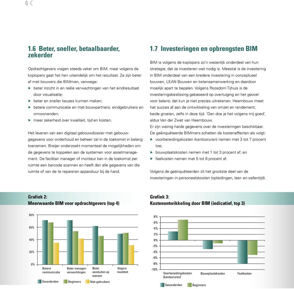 bouwpartners, eindgebruikers en omwonenden; meer zekerheid over kwaliteit, tijd en kosten.