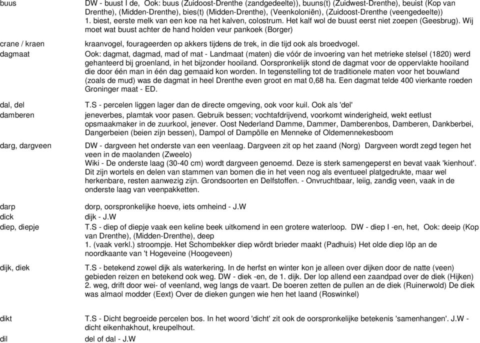 Het kalf wol de buust eerst niet zoepen (Geesbrug). Wij moet wat buust achter de hand holden veur pankoek (Borger) kraanvogel, fourageerden op akkers tijdens de trek, in die tijd ook als broedvogel.