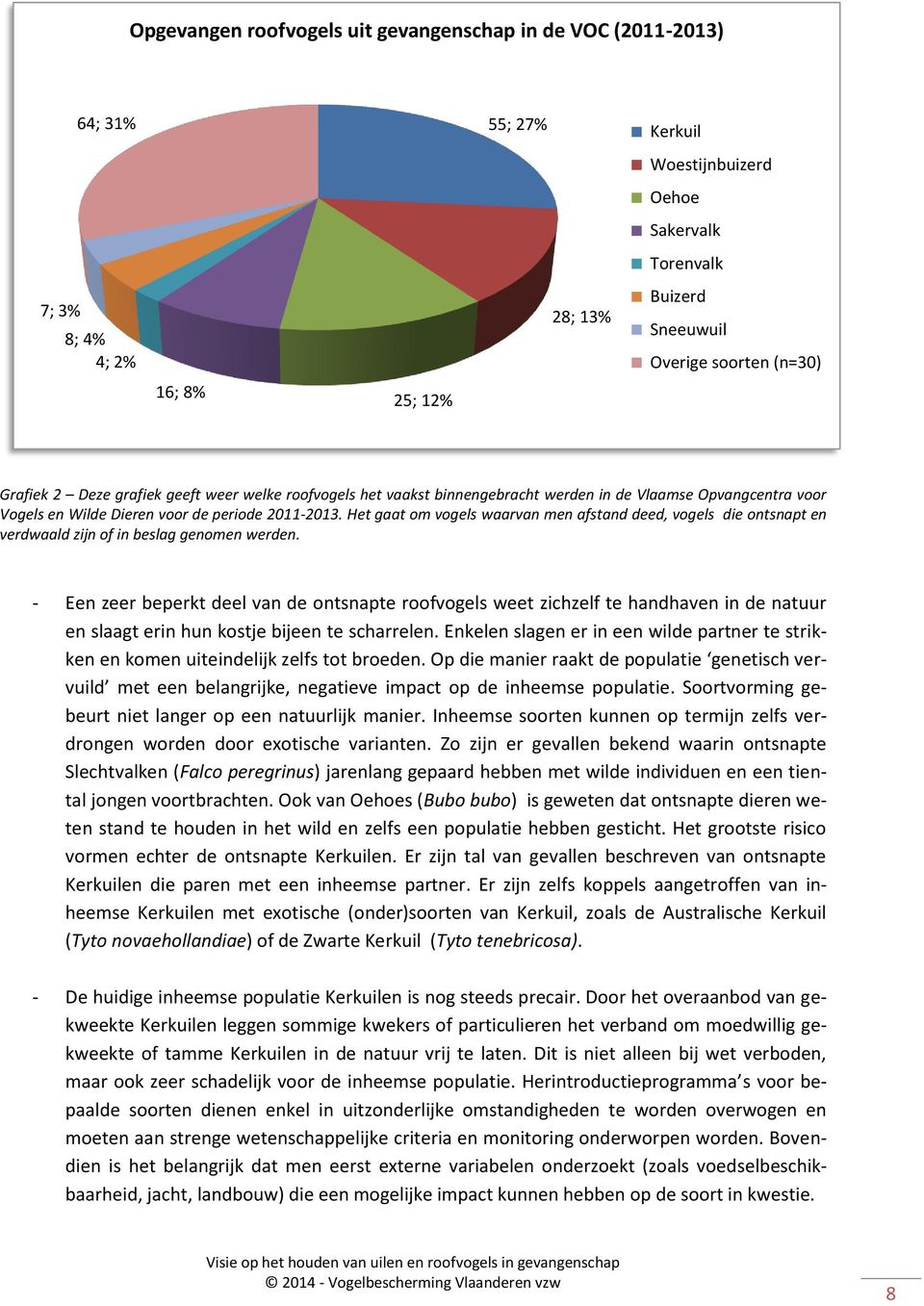 Het gaat om vogels waarvan men afstand deed, vogels die ontsnapt en verdwaald zijn of in beslag genomen werden.