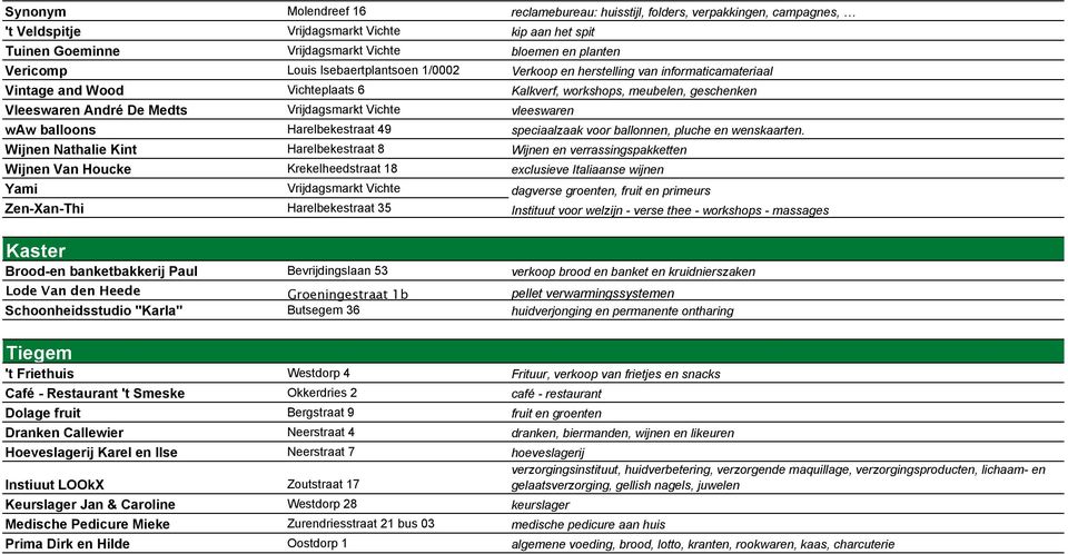 vleeswaren waw balloons Harelbekestraat 49 speciaalzaak voor ballonnen, pluche en wenskaarten.