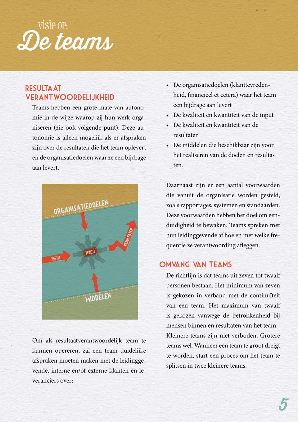 De organisatiedoelen (klanttevredenheid, financieel et cetera) waar het team een bijdrage aan levert De kwaliteit en kwantiteit van de input De kwaliteit en kwantiteit van de resultaten De middelen