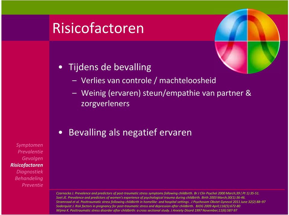 Prevalence and predictors of women's experience of psychological trauma during childbirth. Birth 2003 March;30(1):36 46. Stramrood et al.