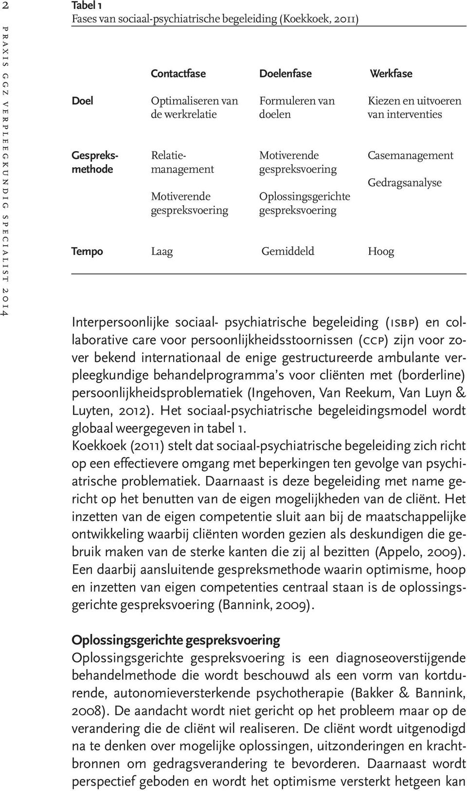 gespreksvoering Tempo Laag Gemiddeld Hoog Interpersoonlijke sociaal- psychiatrische begeleiding (isbp) en collaborative care voor persoonlijkheidsstoornissen (ccp) zijn voor zover bekend