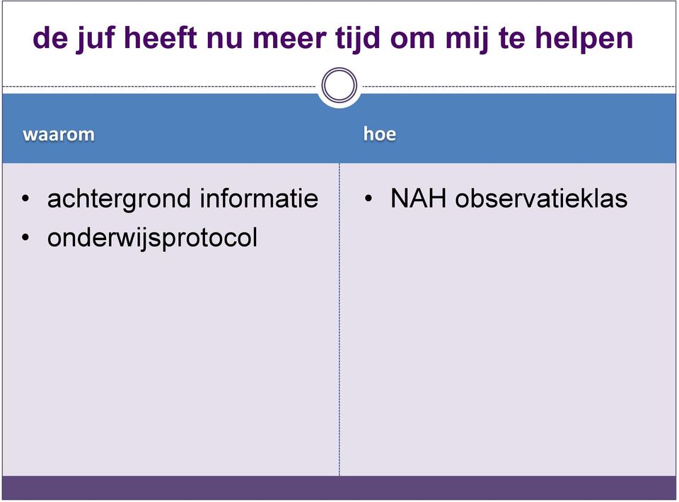 achtergrond informatie