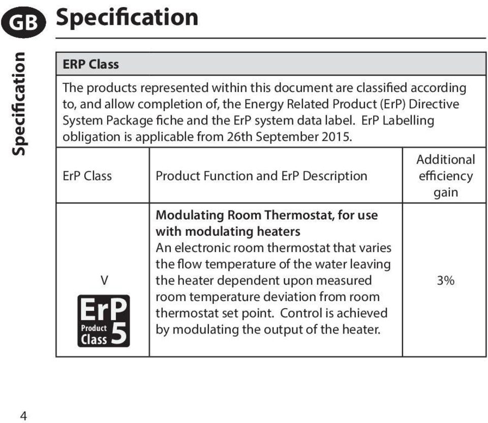 ErP Class V ErP 5 Product Class Product Function and ErP Description Modulating Room Thermostat, for use with modulating heaters An electronic room thermostat that varies the