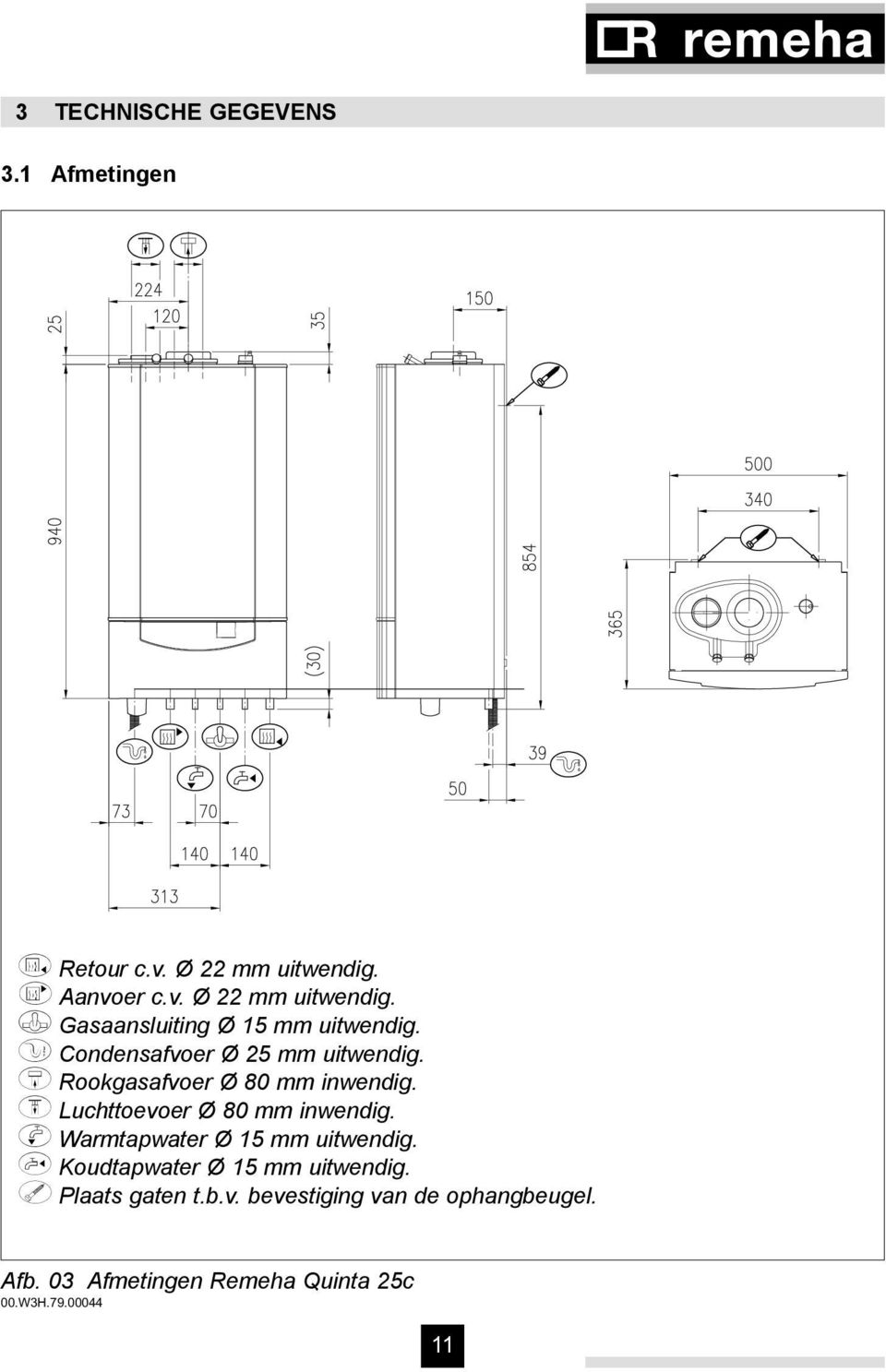 Ô Warmtapwater Ø 15 mm uitwendig. Ó Koudtapwater Ø 15 mm uitwendig. ã Plaats gaten t.b.v.