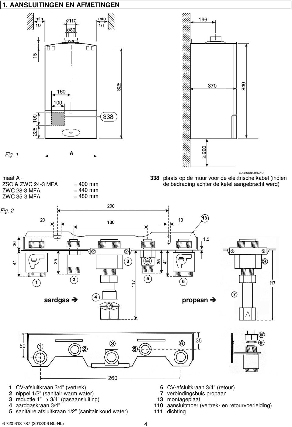 propaan 1 CV-afsluitkraan 3/4 (vertrek) 6 CV-afsluitkraan 3/4 (retour) 2 nippel 1/2 (sanitair warm water) 7 verbindingsbuis propaan 3 reductie 1