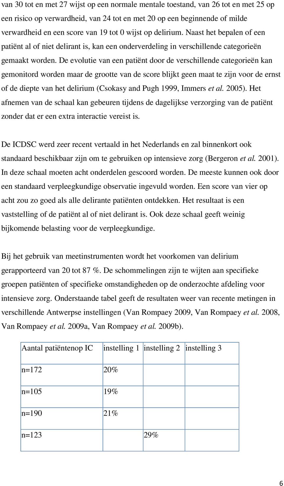 De evolutie van een patiënt door de verschillende categorieën kan gemonitord worden maar de grootte van de score blijkt geen maat te zijn voor de ernst of de diepte van het delirium (Csokasy and Pugh