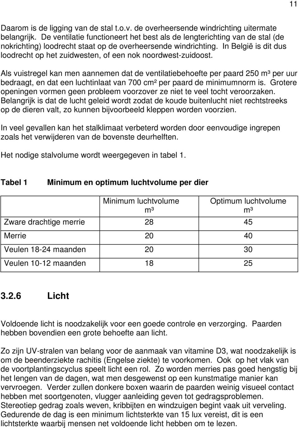 In België is dit dus loodrecht op het zuidwesten, of een nok noordwest-zuidoost.