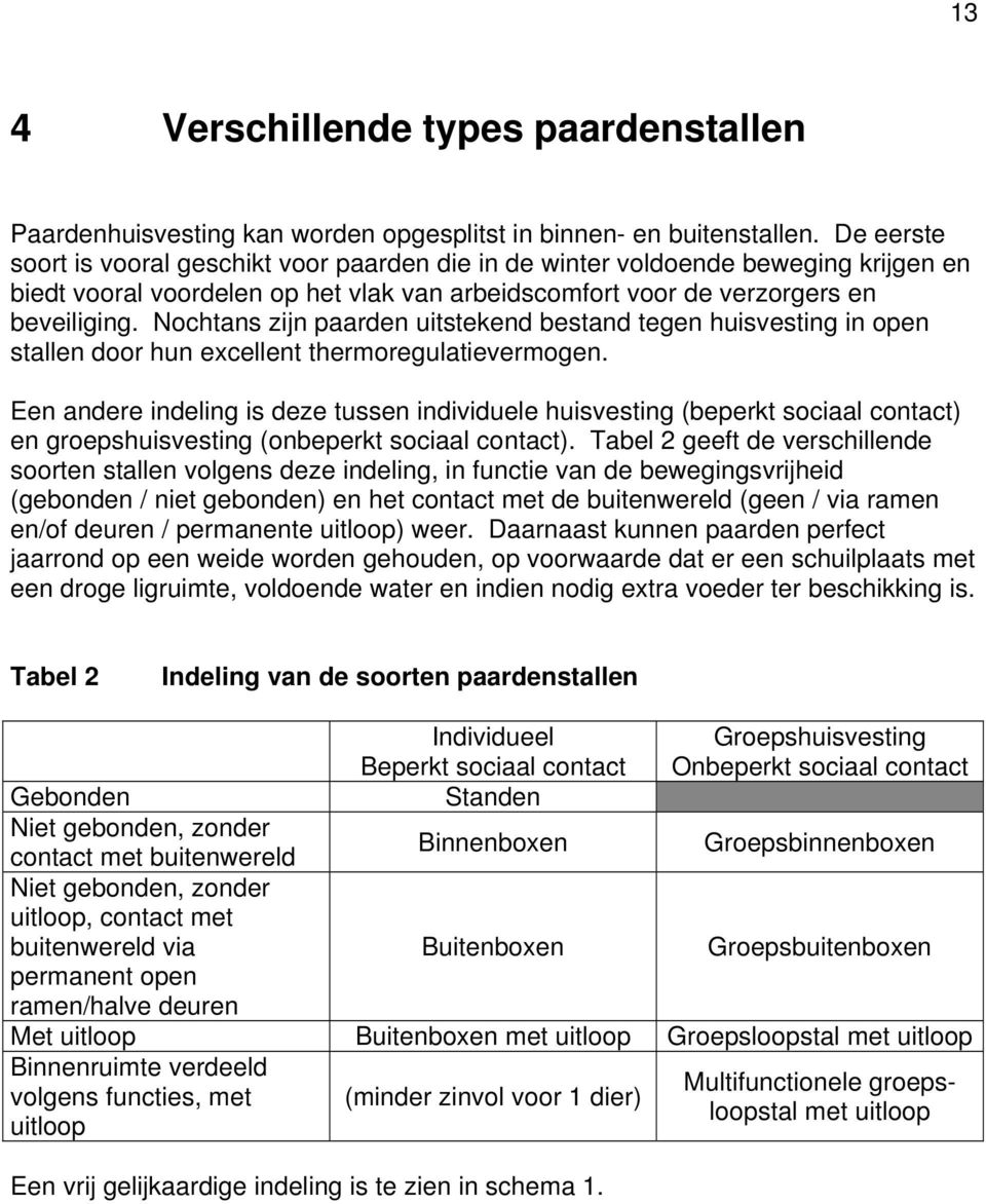 Nochtans zijn paarden uitstekend bestand tegen huisvesting in open stallen door hun excellent thermoregulatievermogen.