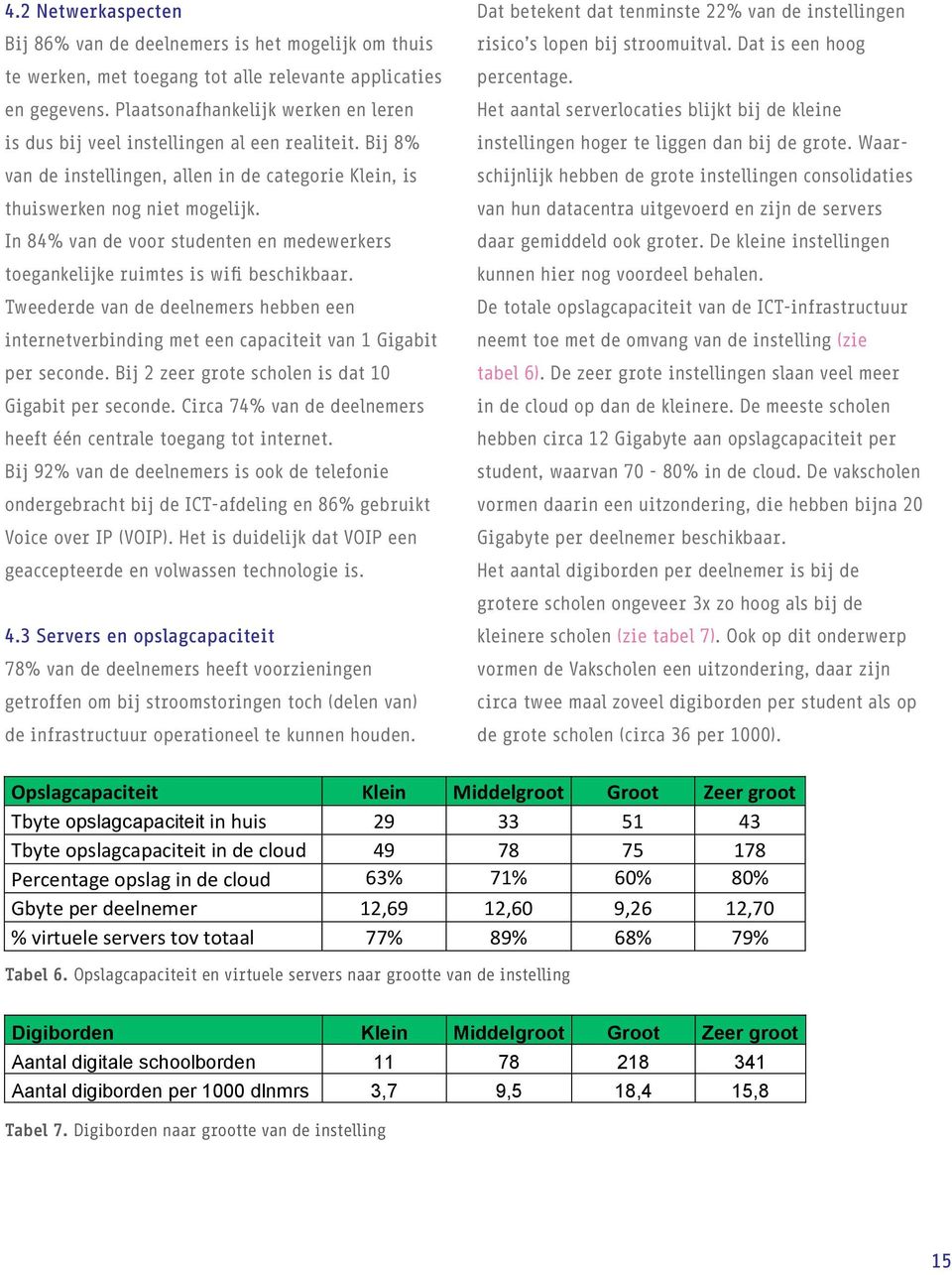 Het aantal serverlocaties blijkt bij de kleine is In dus 84% bij van veel de instellingen voor studenten al een en realiteit.