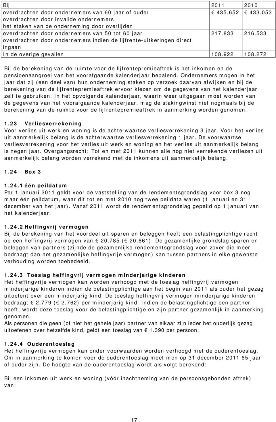 533 overdrachten door ondernemers indien de lijfrente-uitkeringen direct ingaan In de overige gevallen 108.922 108.