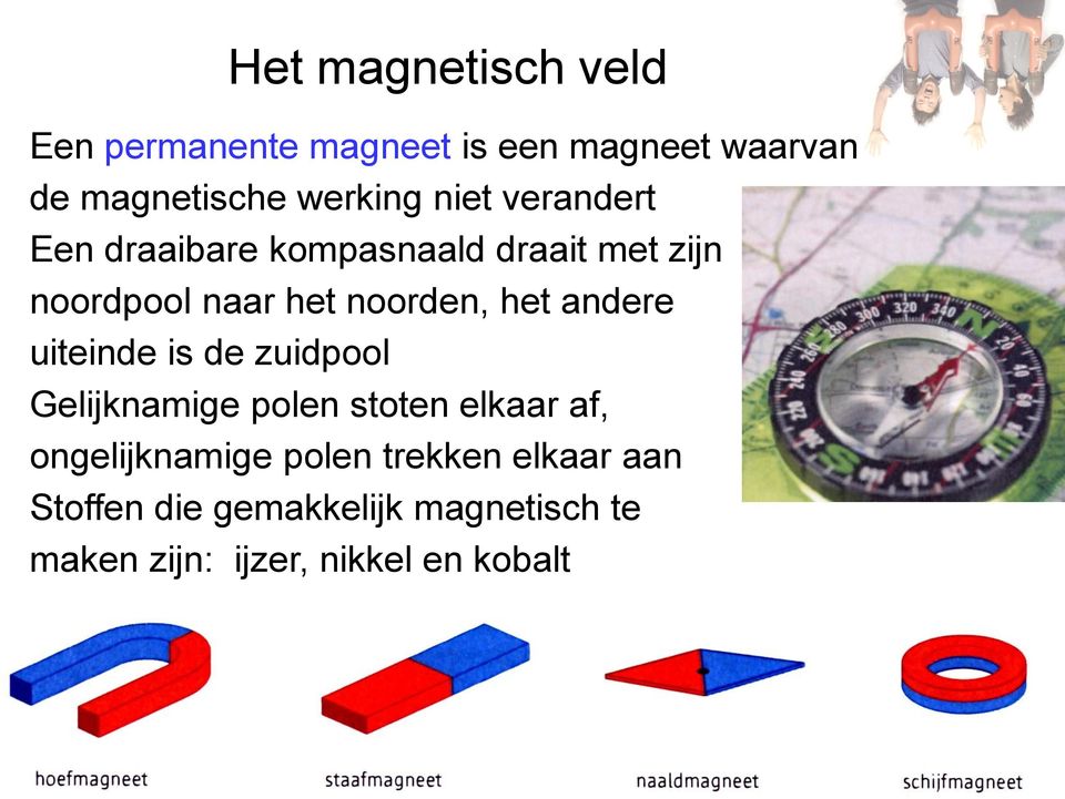 andere uiteinde is de zuidpool Gelijknamige polen stoten elkaar af, ongelijknamige polen