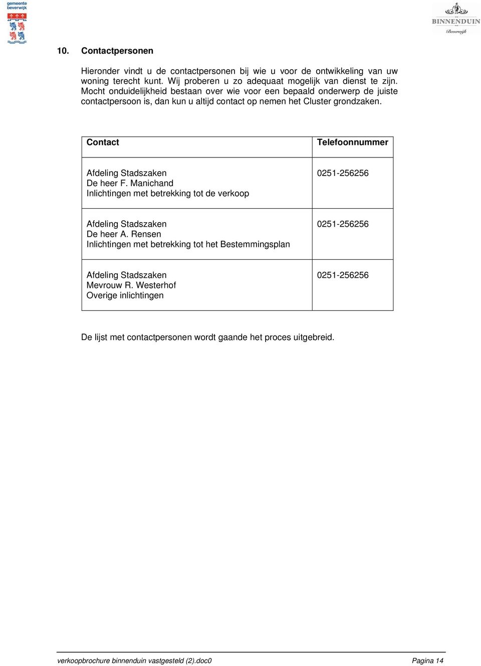 Contact Telefoonnummer Afdeling Stadszaken De heer F. Manichand Inlichtingen met betrekking tot de verkoop 0251-256256 Afdeling Stadszaken De heer A.