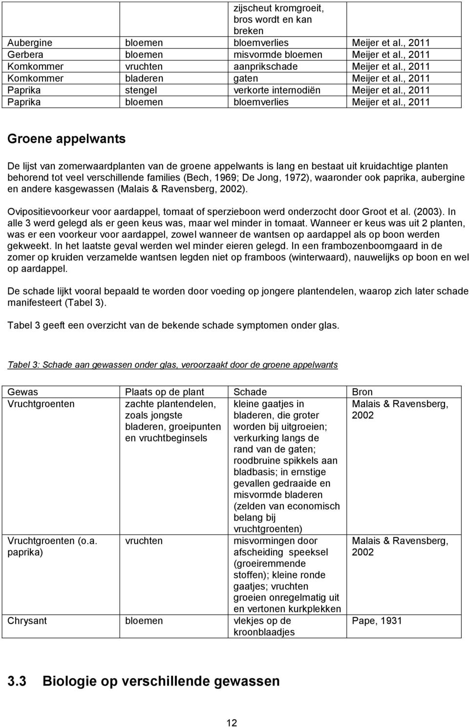 , 2011 Groene appelwants De lijst van zomerwaardplanten van de groene appelwants is lang en bestaat uit kruidachtige planten behorend tot veel verschillende families (Bech, 1969; De Jong, 1972),