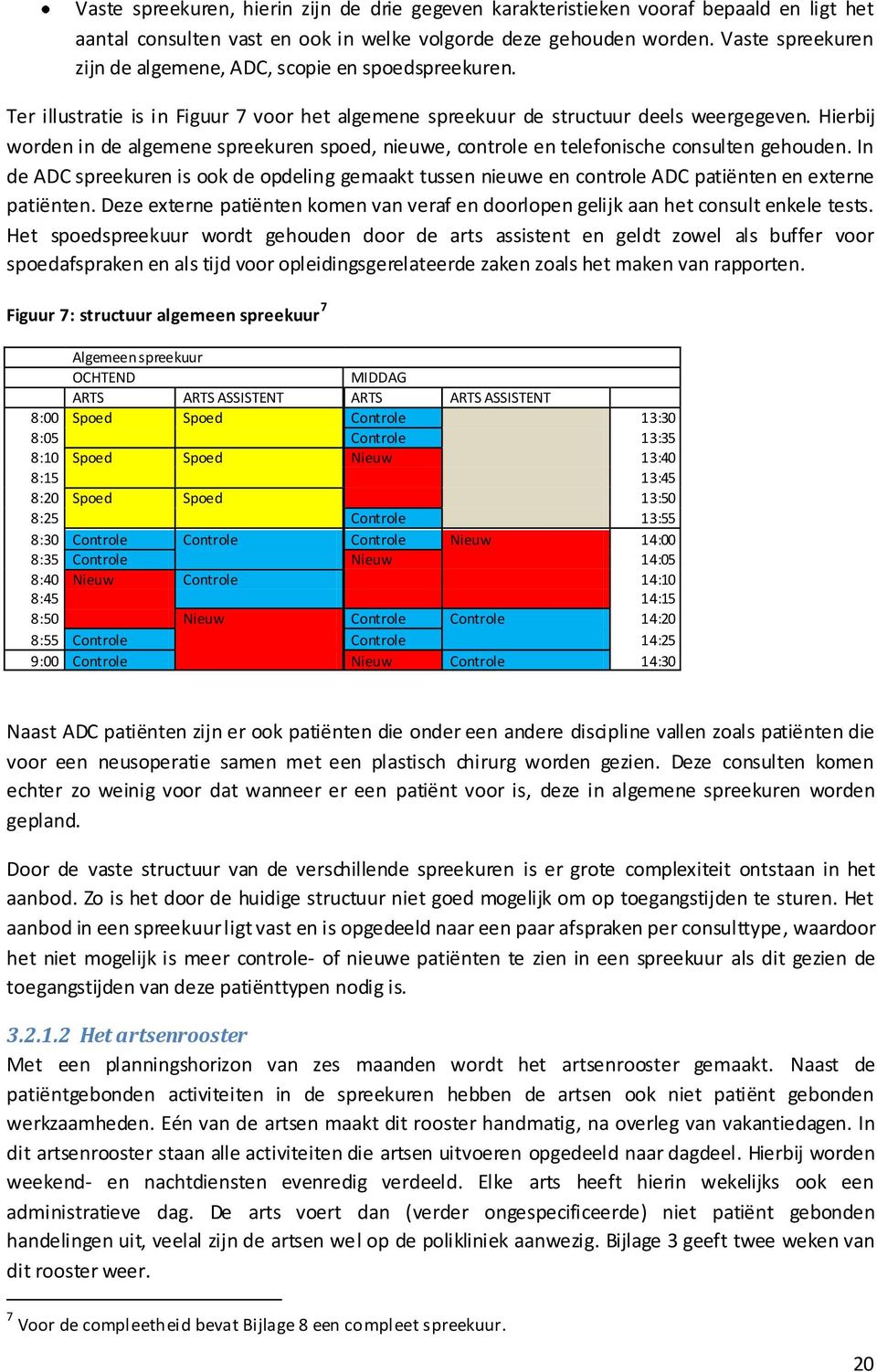 Hierbij worden in de algemene spreekuren spoed, nieuwe, controle en telefonische consulten gehouden.