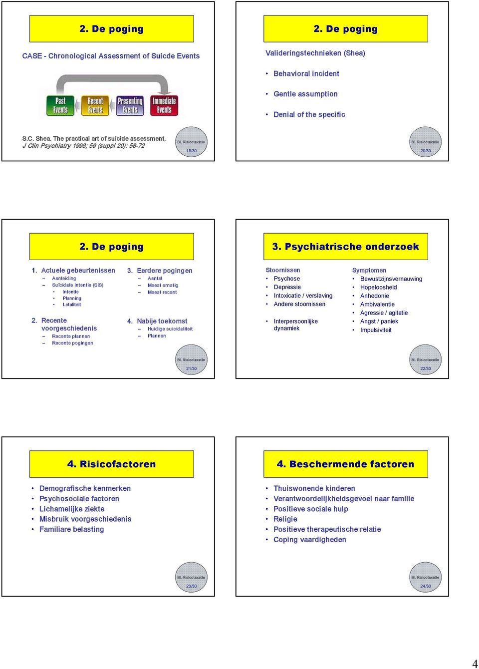 Recente voorgeschiedenis Recente plannen Recente pogingen 3. Eerdere pogingen Aantal Meest ernstig Meest recent 4.