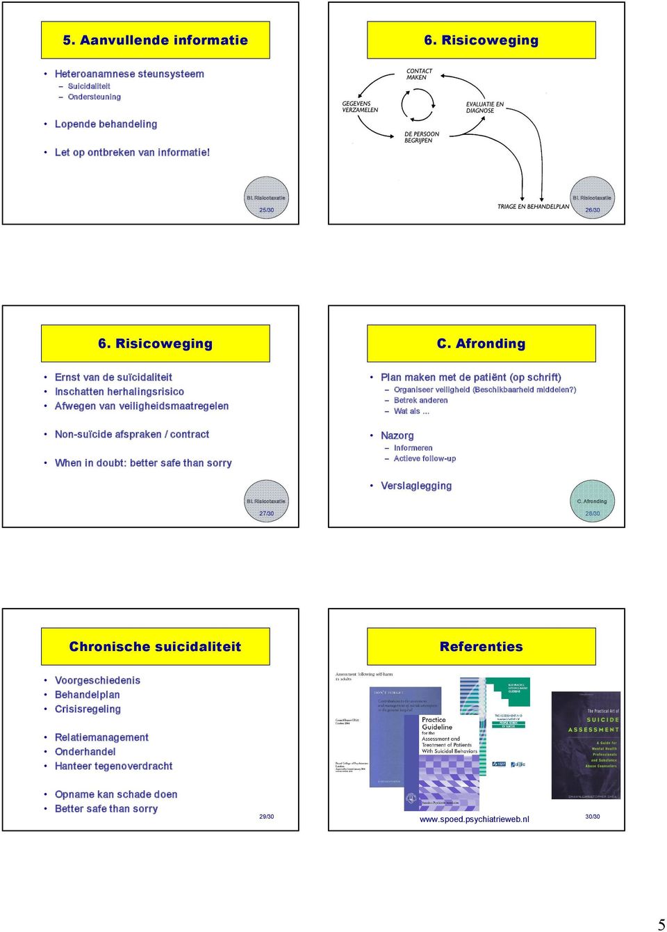 Plan maken met de patiënt (op schrift) Organiseer veiligheid (Beschikbaarheid middelen?