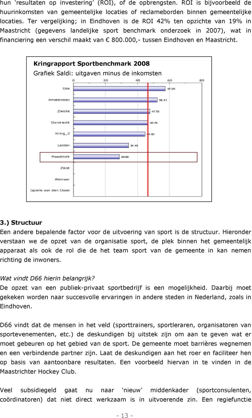 000,- tussen Eindhoven en Maastricht. Kringrapport Sportbenchmark 2008 Grafiek Saldi: uitgaven minus de inkomsten 3.