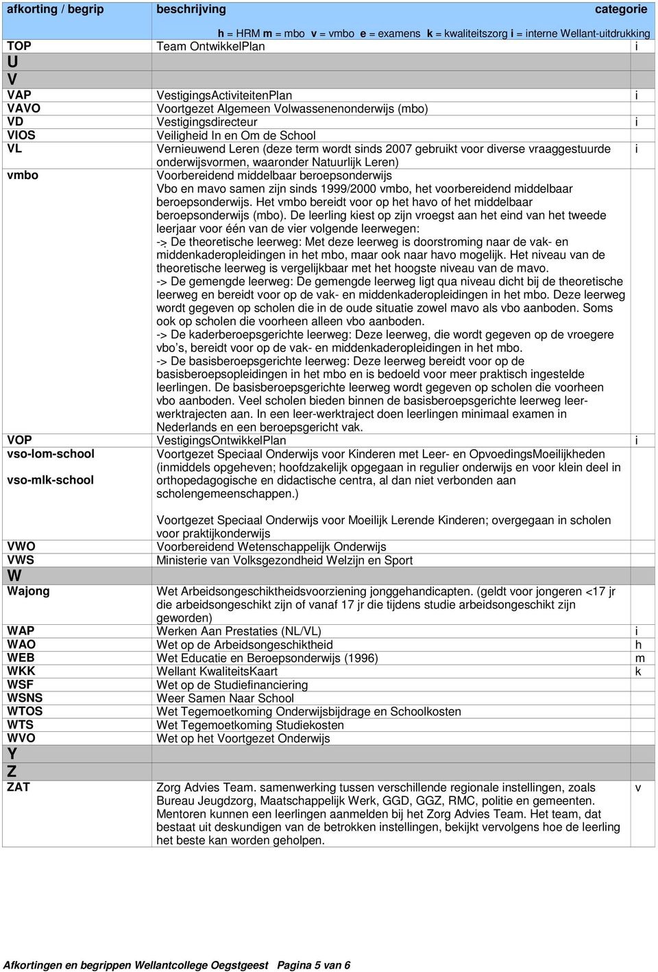 Voorbridnd middlbaar bropsondrwijs Vbo n mao samn zijn sinds 1999/2000 mbo, ht oorbridnd middlbaar bropsondrwijs. Ht mbo bridt oor op ht hao of ht middlbaar bropsondrwijs (mbo).