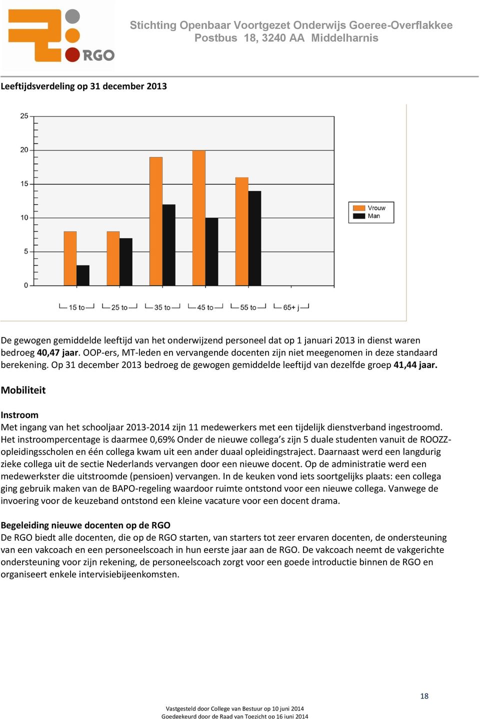 Mobiliteit Instroom Met ingang van het schooljaar 2013-2014 zijn 11 medewerkers met een tijdelijk dienstverband ingestroomd.