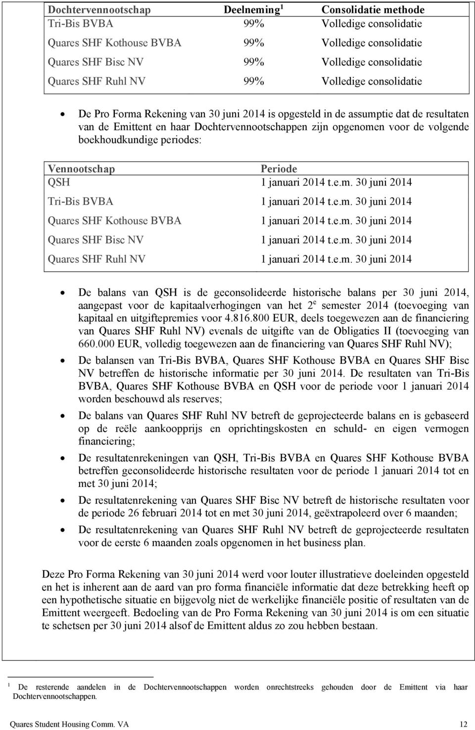 volgende boekhoudkundige periodes: Vennootschap Periode QSH 1 januari 2014 t.e.m. 30 juni 2014 Tri-Bis BVBA Quares SHF Kothouse BVBA 1 januari 2014 t.e.m. 30 juni 2014 1 januari 2014 t.e.m. 30 juni 2014 Quares SHF Bisc NV 1 januari 2014 t.