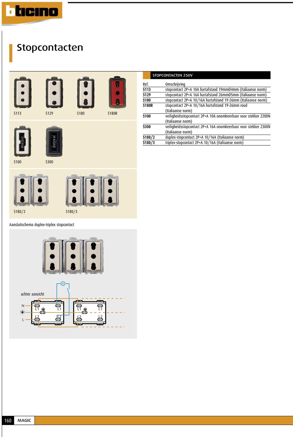 onomkeerbaar voor stekker 2200N (Italiaanse norm) 5300 veiligheidsstopcontact 2P+A 16A onomkeerbaar voor stekker 2300N (Italiaanse norm) 5180/2 duplex-stopcontact 2P+A 10/16A