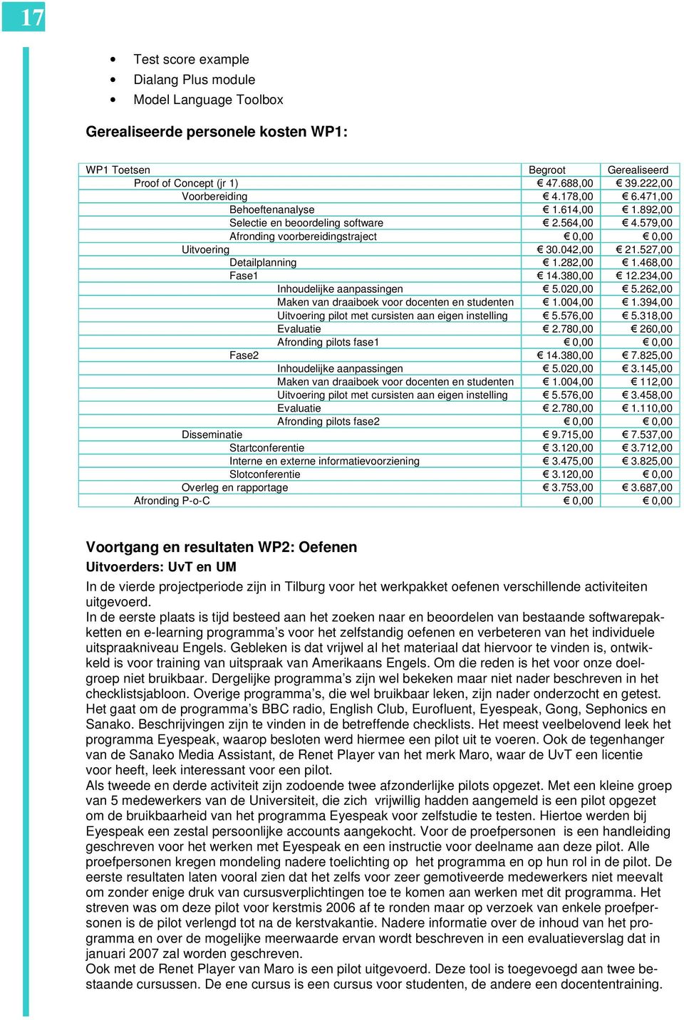 282,00 1.468,00 Fase1 14.380,00 12.234,00 Inhoudelijke aanpassingen 5.020,00 5.262,00 Maken van draaiboek voor docenten en studenten 1.004,00 1.