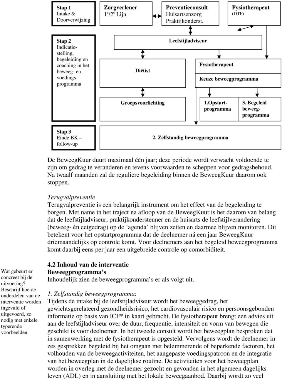 Opstartprogramma 3. Begeleid beweegprogramma Stap 3 Einde BK follow-up 2.