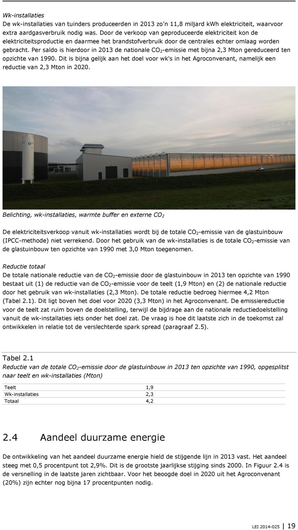 Per saldo is hierdoor in 2013 de nationale CO 2-emissie met bijna 2,3 Mton gereduceerd ten opzichte van 1990.