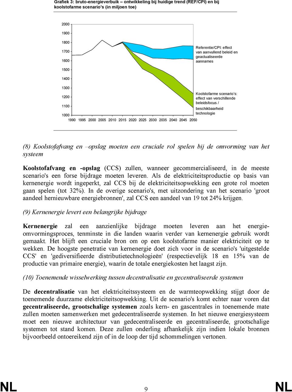 2040 2045 2050 (8) Koolstofafvang en opslag moeten een cruciale rol spelen bij de omvorming van het systeem Koolstofafvang en -opslag (CCS) zullen, wanneer gecommercialiseerd, in de meeste scenario's