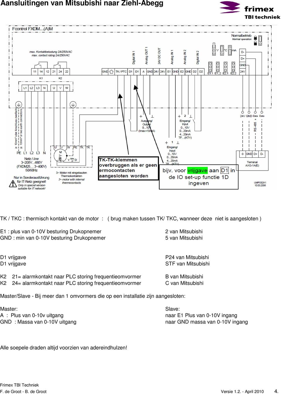 frequentieomvormer P24 van Mitsubishi STF van Mitsubishi B van Mitsubishi C van Mitsubishi Master/Slave - Bij meer dan 1 omvormers die op een installatie zijn aangesloten: Master: A : Plus van