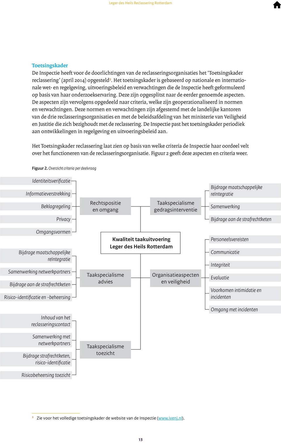 Deze zijn opgesplitst naar de eerder genoemde aspecten. De aspecten zijn vervolgens opgedeeld naar criteria, welke zijn geoperationaliseerd in normen en verwachtingen.