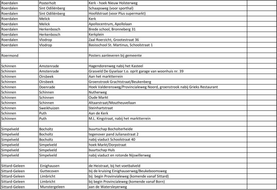Martinus, Schoolstraat 1 Roermond Posters aanleveren bij gemeente Schinnen Amstenrade Hagendorenweg nabij het Kasteel Schinnen Amstenrade Grasveld De Gyselaar t.o. oprit garage van woonhuis nr.