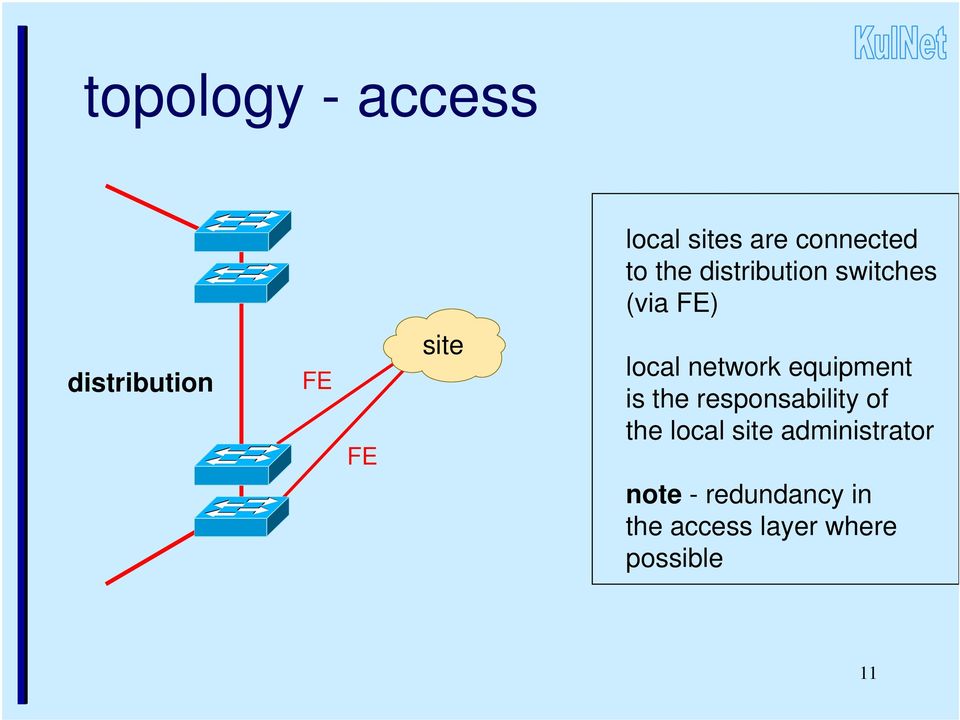 local network equipment is the responsability of the local