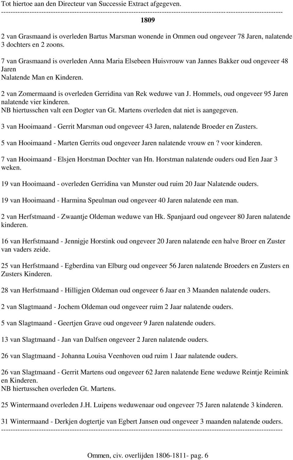 78 Jaren, nalatende 3 dochters en 2 zoons. 7 van Grasmaand is overleden Anna Maria Elsebeen Huisvrouw van Jannes Bakker oud ongeveer 48 Jaren Nalatende Man en Kinderen.