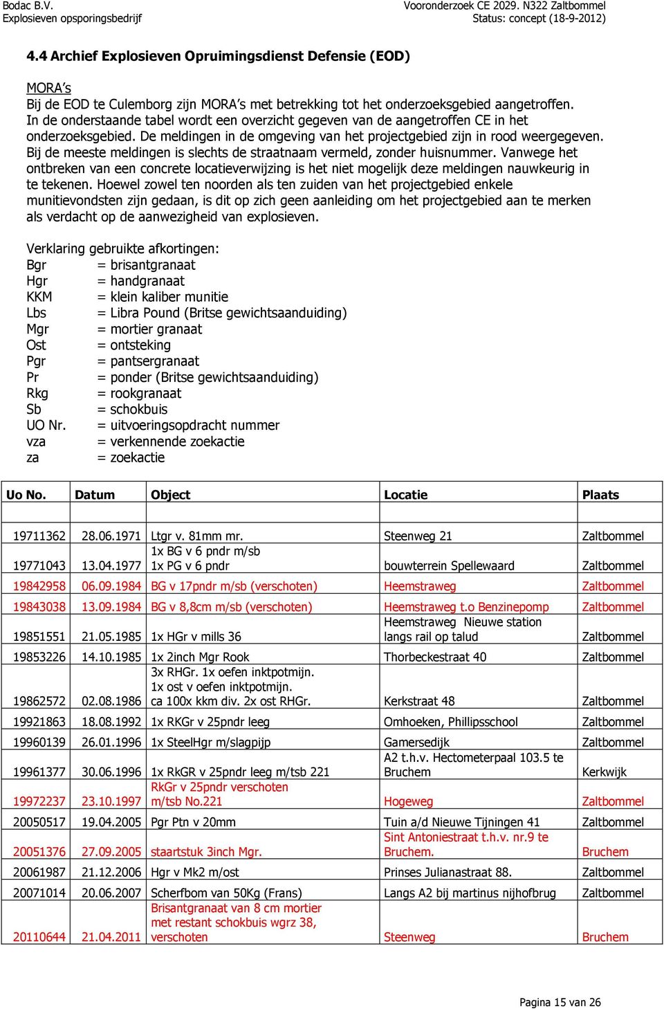 Bij de meeste meldingen is slechts de straatnaam vermeld, zonder huisnummer. Vanwege het ontbreken van een concrete locatieverwijzing is het niet mogelijk deze meldingen nauwkeurig in te tekenen.