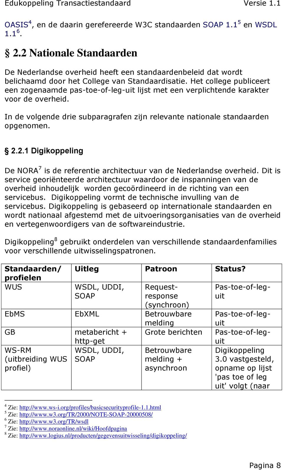 Het college publiceert een zogenaamde pas-toe-of-leg-uit lijst met een verplichtende karakter voor de overheid. In de volgende drie subparagrafen zijn relevante nationale standaarden opgenomen. 2.