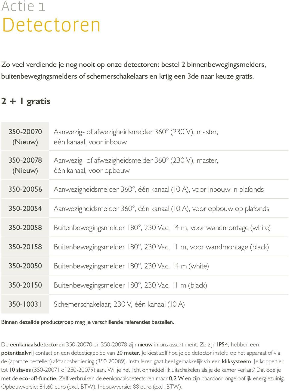 opbouw 350-20056 Aanwezigheidsmelder 360, één kanaal (10 A), voor inbouw in plafonds 350-20054 Aanwezigheidsmelder 360, één kanaal (10 A), voor opbouw op plafonds 350-20058 Buitenbewegingsmelder 180,