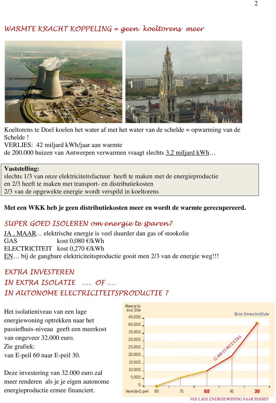 en distributiekosten 2/3 van de opgewekte energie wordt verspild in koeltorens Met een WKK heb je geen distributiekosten meer en wordt de warmte gerecupereerd.