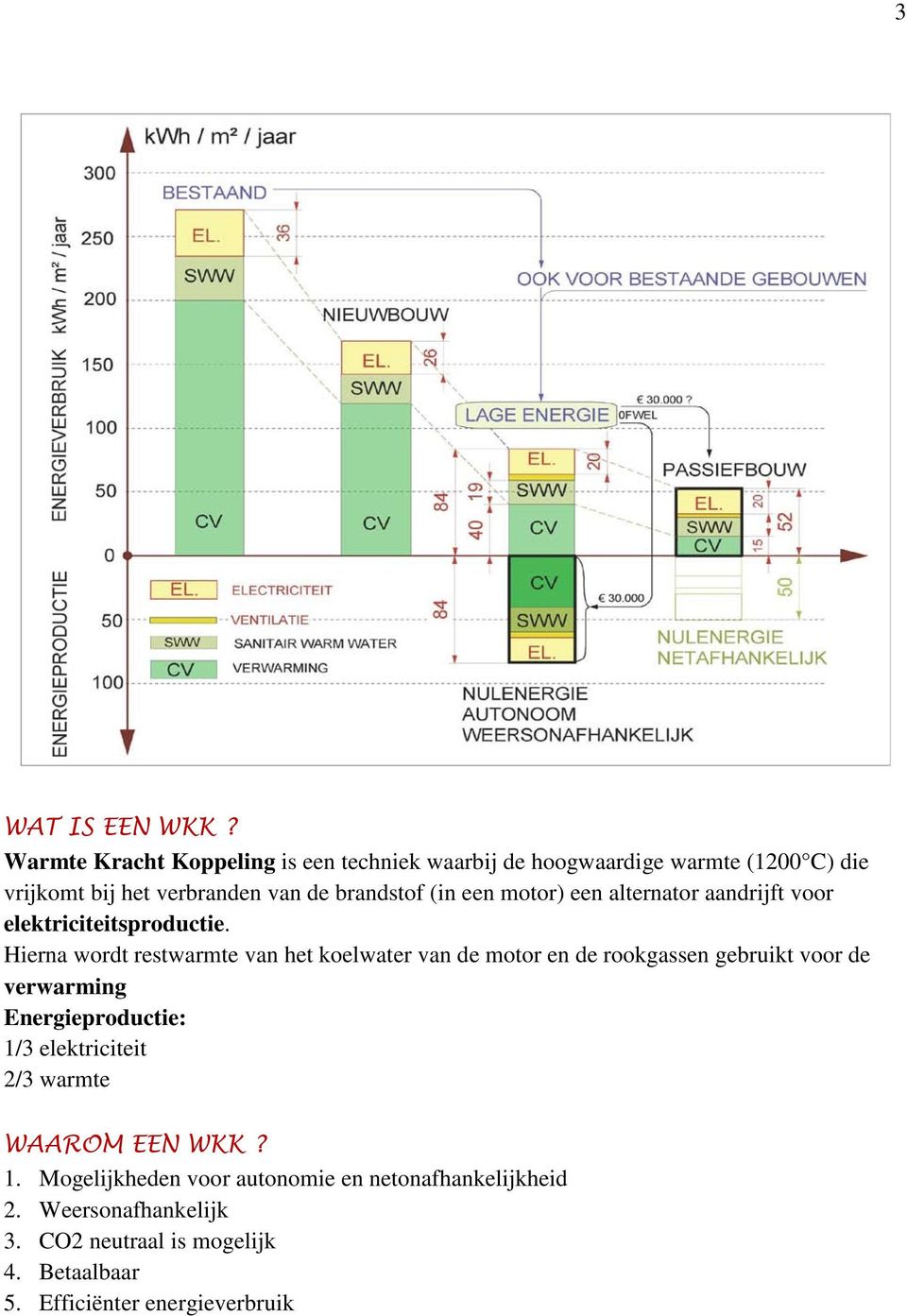 een motor) een alternator aandrijft voor elektriciteitsproductie.