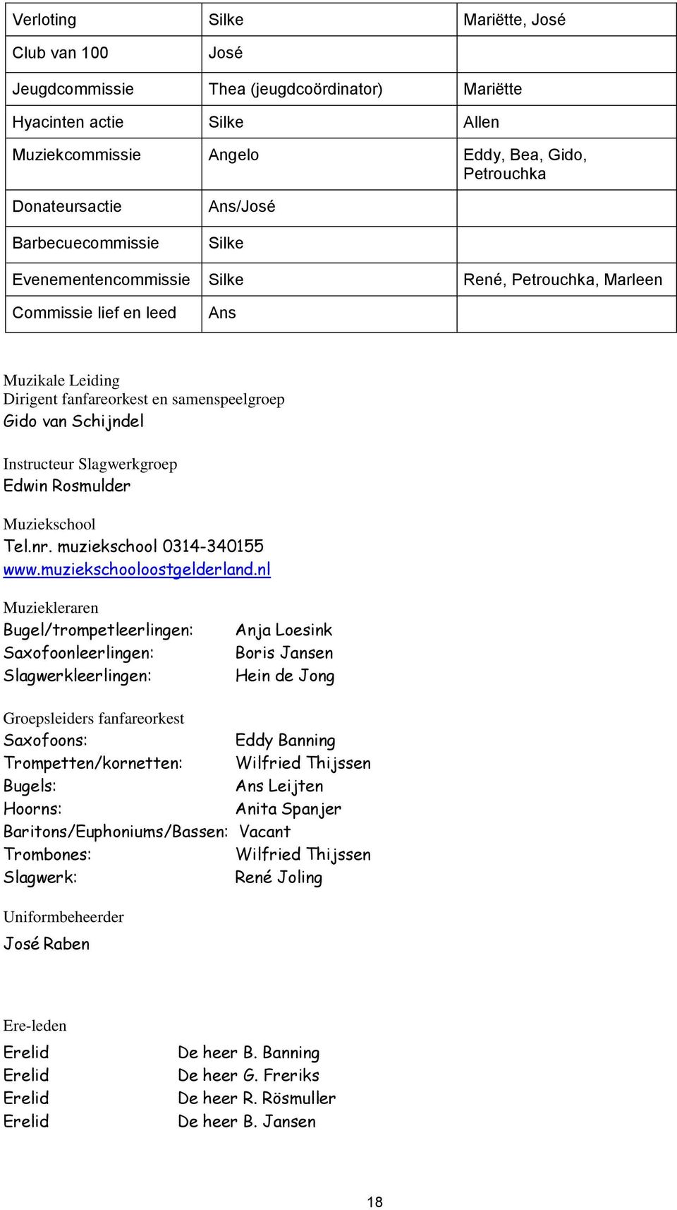 Instructeur Slagwerkgroep Edwin Rosmulder Muziekschool Tel.nr. muziekschool 0314-340155 www.muziekschooloostgelderland.